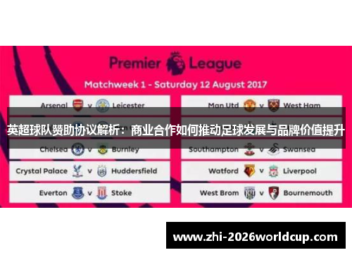 英超球队赞助协议解析:商业合作如何推动足球发展与品牌价值提升 英超球队赞助协议解析:商业合作如何推动足球发展与品牌价值提升