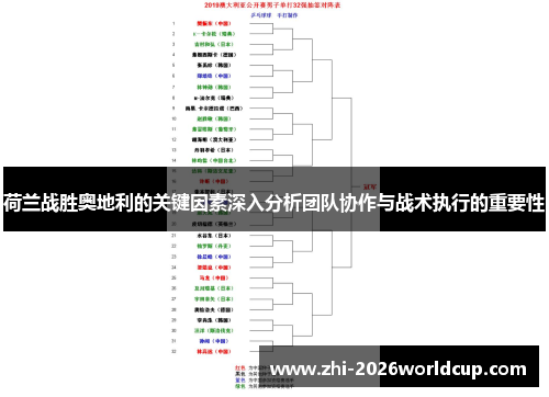荷兰战胜奥地利的关键因素深入分析团队协作与战术执行的重要性