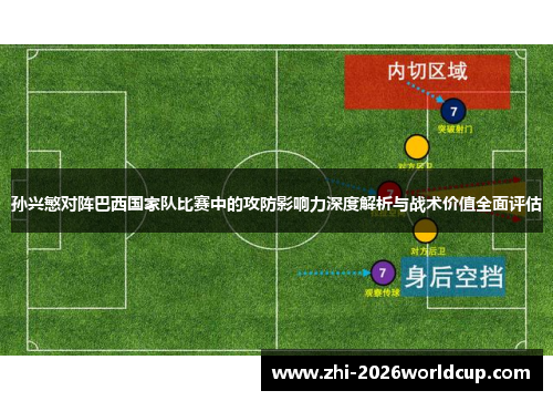 孙兴慜对阵巴西国家队比赛中的攻防影响力深度解析与战术价值全面评估