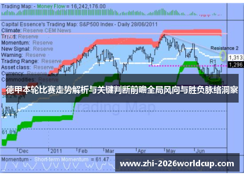 德甲本轮比赛走势解析与关键判断前瞻全局风向与胜负脉络洞察 德甲本轮比赛走势解析与关键判断前瞻全局风向与胜负脉络洞察